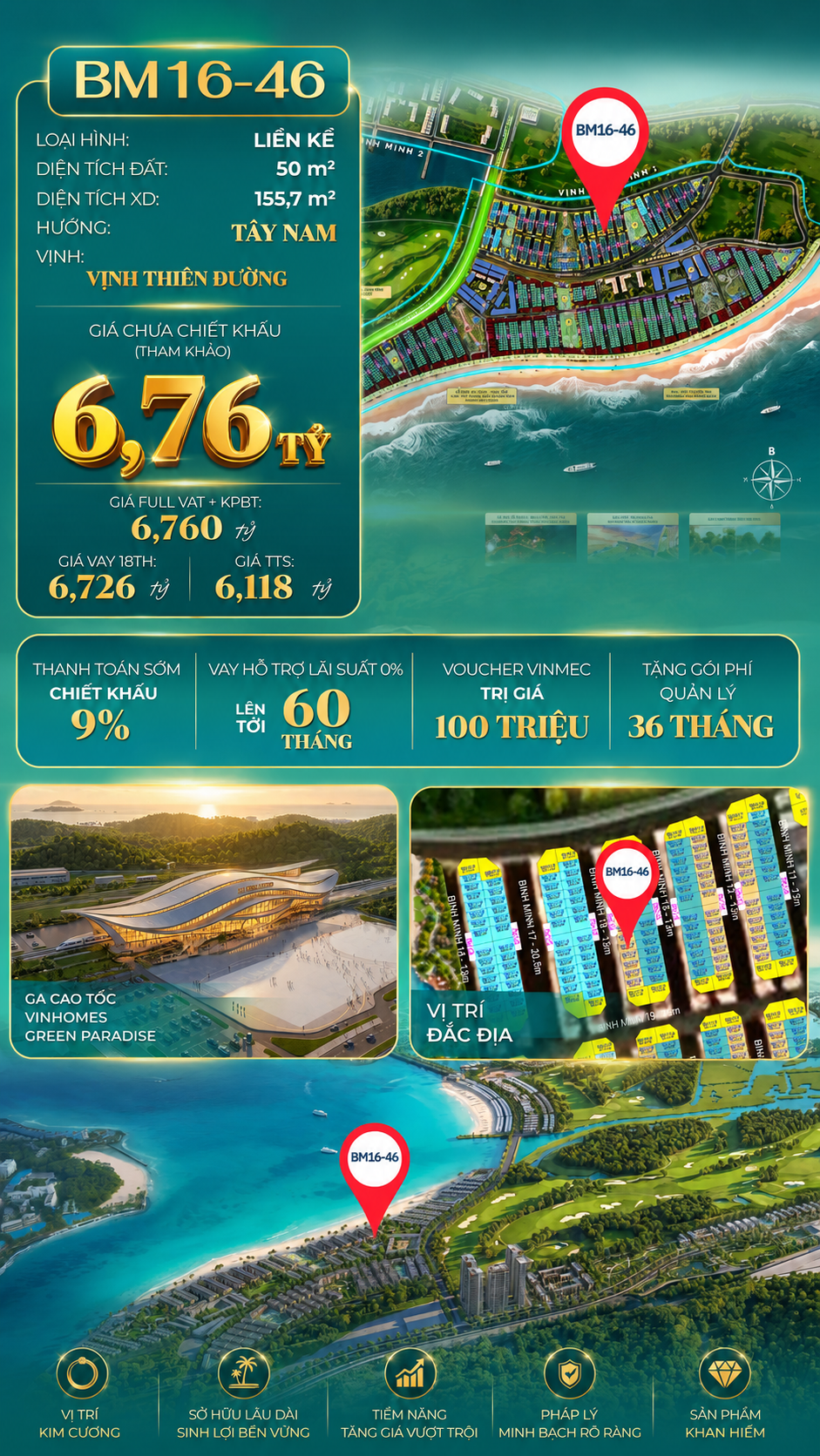 Nhà Phố Liền Kề BM16-46 Vinhomes Global Gate Hạ Long Xanh 6.76 tỷ