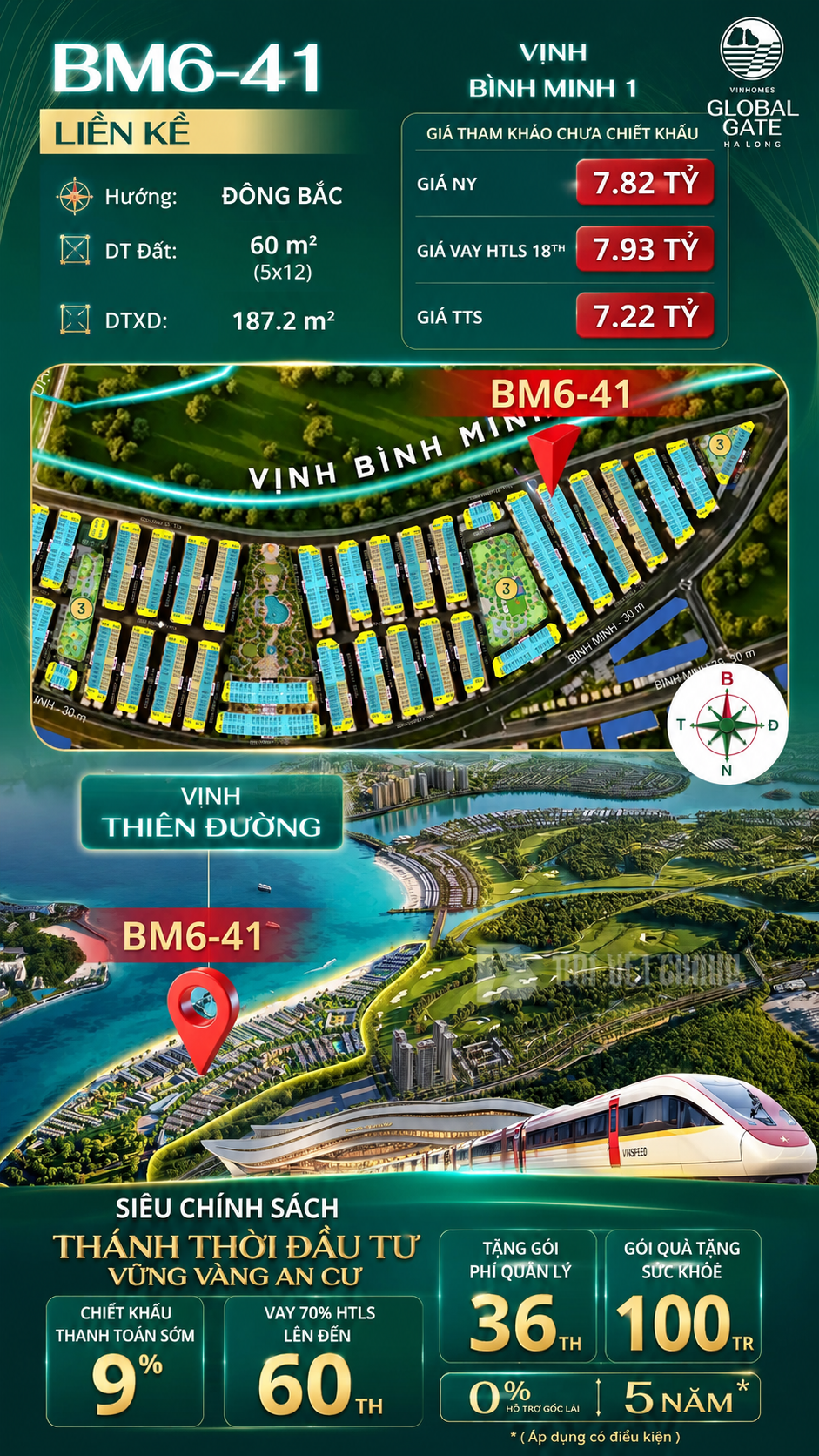 Nhà Phố Liền Kề BM6-41 Vinhomes Global Gate Hạ Long Xanh 7.82 tỷ