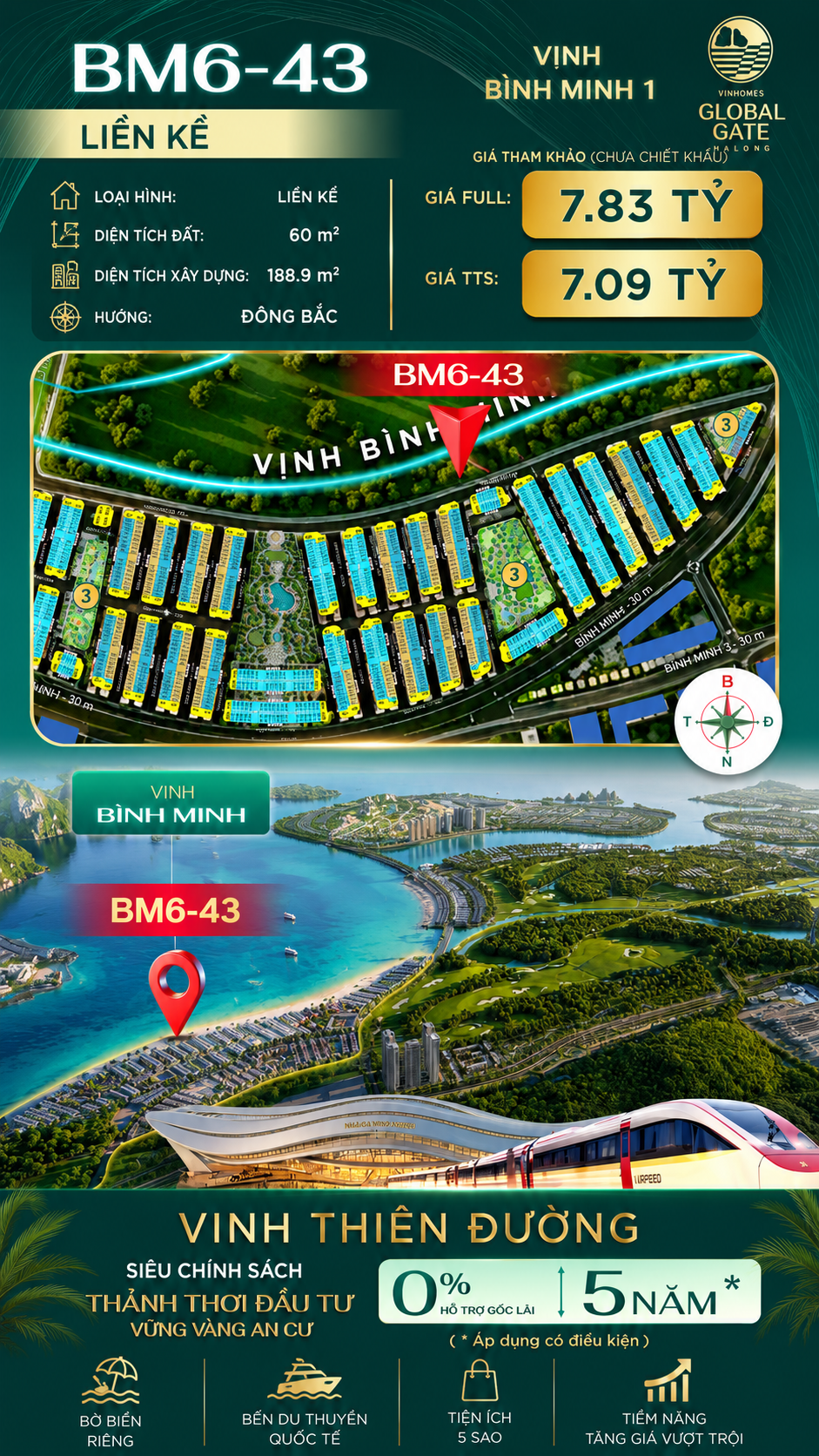 Nhà Phố Liền Kề BM6-43 Vinhomes Global Gate Hạ Long Xanh 7.83 tỷ