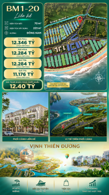 Nhà phố Liền Kề BM1-20 Khu Phố Thương Mại Vincom Vinhomes 12.40 tỷ