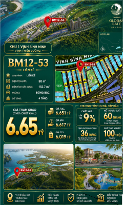 Nhà Phố Liền Kề BM12-53 Vinhomes Global Gate Hạ Long Xanh 6.65 tỷ