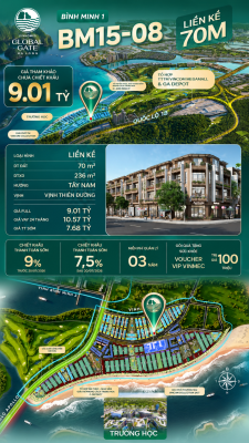 Nhà Phố Liền Kề BM15-08 Vinhomes Global Gate Hạ Long Xanh 9.01 tỷ