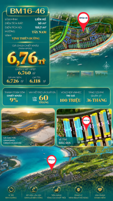 Nhà Phố Liền Kề BM16-46 Vinhomes Global Gate Hạ Long Xanh 6.76 tỷ