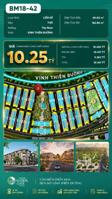Nhà Phố Liền Kề BM18-42 Vinhomes Global Gate Hạ Long Xanh 10.25 tỷ
