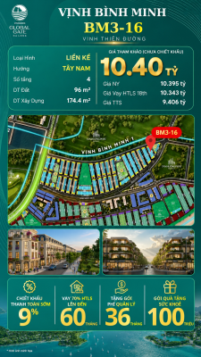 Nhà Phố Liền Kề BM3-16 Vinhomes Global Gate Hạ Long Xanh 10.40 tỷ