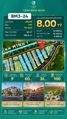 Nhà Phố Liền Kề BM3-24 Vinhomes Global Gate Hạ Long Xanh 8.00 tỷ