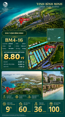 Nhà Phố Liền Kề BM4-16 Vinhomes Global Gate Hạ Long Xanh 8.80 tỷ