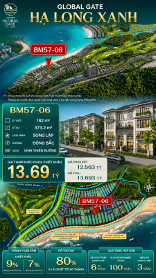 Biệt Thự Song Lập BM57-06 Vinhomes Global Gate Hạ Long Xanh 13.69 tỷ