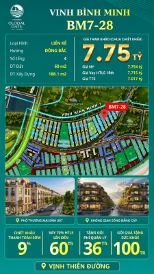 Nhà Phố Liền Kề BM7-28 Vinhomes Global Gate Hạ Long Xanh 7.75 tỷ