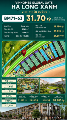 Biệt Thự Song Lập BM71-63 Vinhomes Global Gate Hạ Long 31.7 tỷ