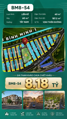 Nhà Phố Liền Kề BM8-54 Vinhomes Global Gate Hạ Long Xanh 8.18 tỷ