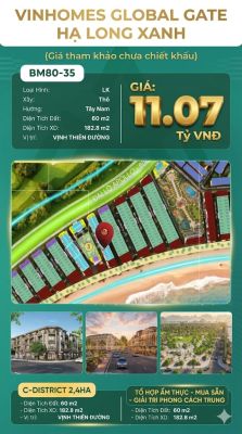Liền Kề BM80-35 Vinhomes Global Gate Hạ Long Xanh 11.07 tỷ