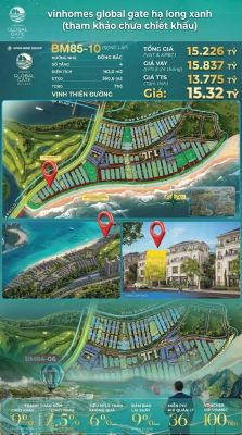 Bán Biệt Thự Song Lập BM85-10 Vinhomes Hạ Long Giá 15.32 Tỷ