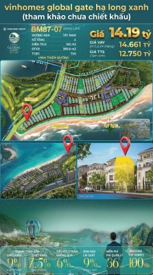 Biệt Thự Song Lập BM87-07 Vinhomes Global Gate Hạ Long 14.19 tỷ