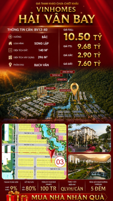 Biệt Thự Song Lập BV12-40 Vinhomes Hải Vân Bay Giá 10,50 Tỷ