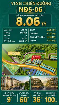 Liền Kề NĐ5-06 Vinhomes Global Gate Hạ Long Xanh 8.06 tỷ