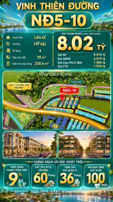 Liền Kề 4 Tầng NĐ5-10 Vinhomes Global Gate Hạ Long 8.02 tỷ