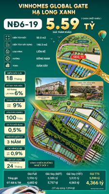 Liền Kề NĐ6-19 Vinhomes Global Gate Hạ Long Xanh 5.59 tỷ