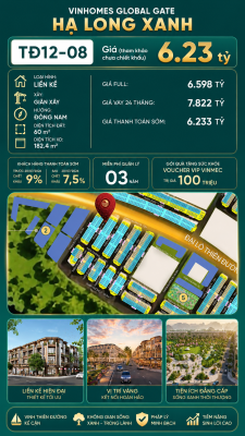 Liền Kề TĐ12-08 Vinhomes Global Gate Hạ Long Xanh 6.23 tỷ