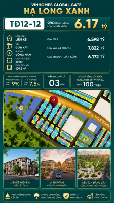 Liền Kề TĐ12-12 Vinhomes Global Gate Hạ Long Xanh 6.17 tỷ