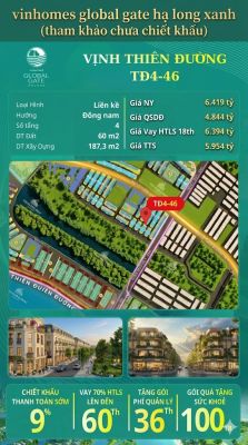 Liền Kề 4 Tầng TĐ4-46 Vinhomes Global Gate Hạ Long 6.4 tỷ