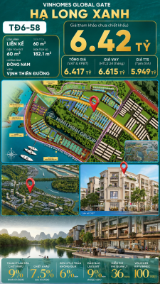 Liền Kề TĐ6-58 Vinhomes Global Gate Hạ Long Xanh 6.42 tỷ