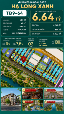 Liền Kề TĐ9-64 Vinhomes Global Gate Hạ Long Xanh 6.64 tỷ