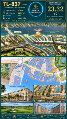 Shophouse TL-837 MT Tương Lai 50m kế góc Giá 23.32 Tỷ