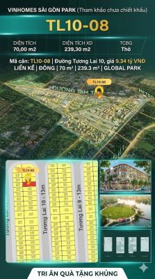 Nhà phố liền kề TL10-08 GLOBAL PARK Vinhomes Sài Gòn Park Giá 9.34 Tỷ