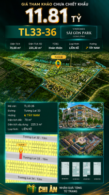 Nhà liền kề TL33-36 Global Park Vinhomes Sài Gòn Park Giá 11.81 Tỷ
